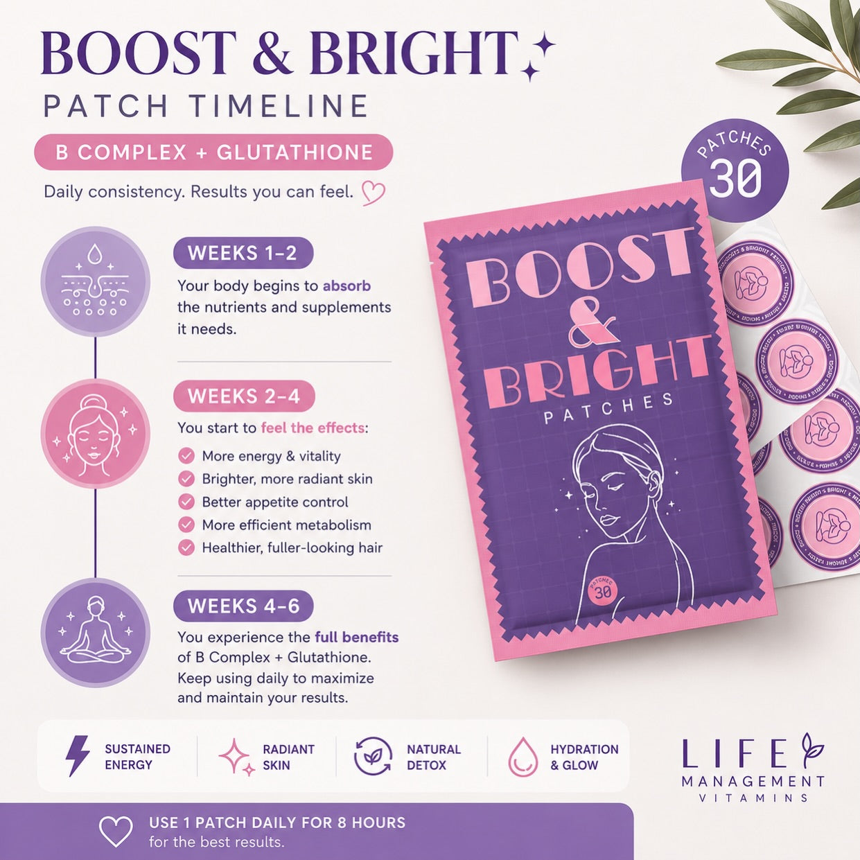 Boost and Bright Skin Patch